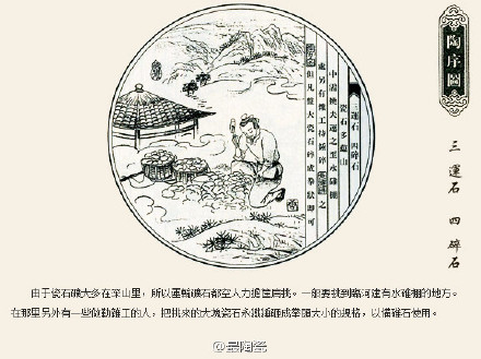最陶瓷:《陶序圖》--細(xì)數(shù)景德鎮(zhèn)陶瓷72工序 &middot; 唐. - 微博精選 - 微博臺灣站