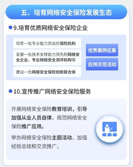 兩部門聯(lián)合發(fā)文，鼓勵開發(fā)多元化網(wǎng)絡(luò)安全保險產(chǎn)品與軟件